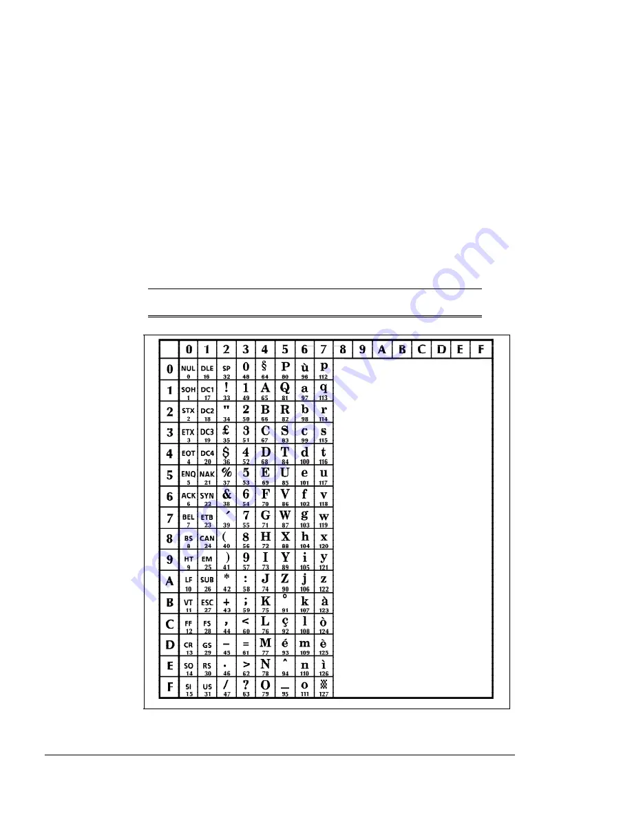 Xerox 4215 Скачать руководство пользователя страница 284