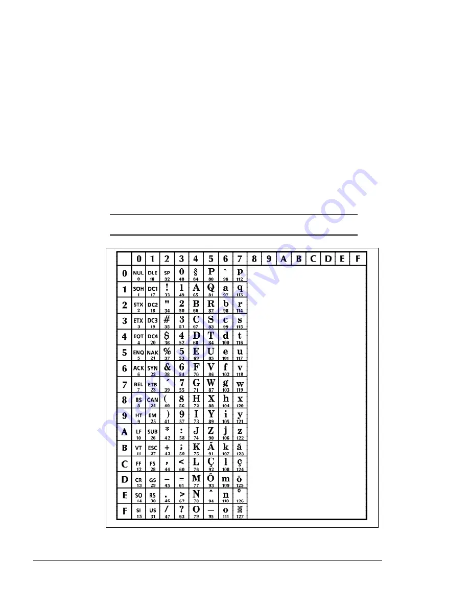 Xerox 4215 User Manual Download Page 285