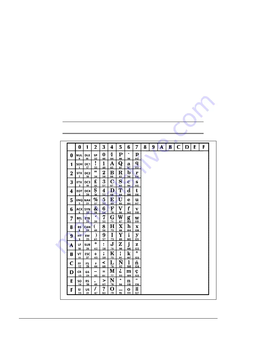 Xerox 4215 User Manual Download Page 286