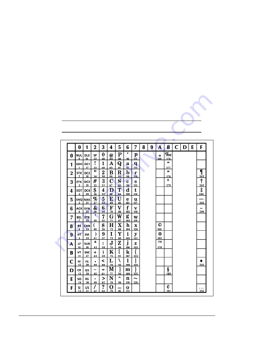 Xerox 4215 User Manual Download Page 298