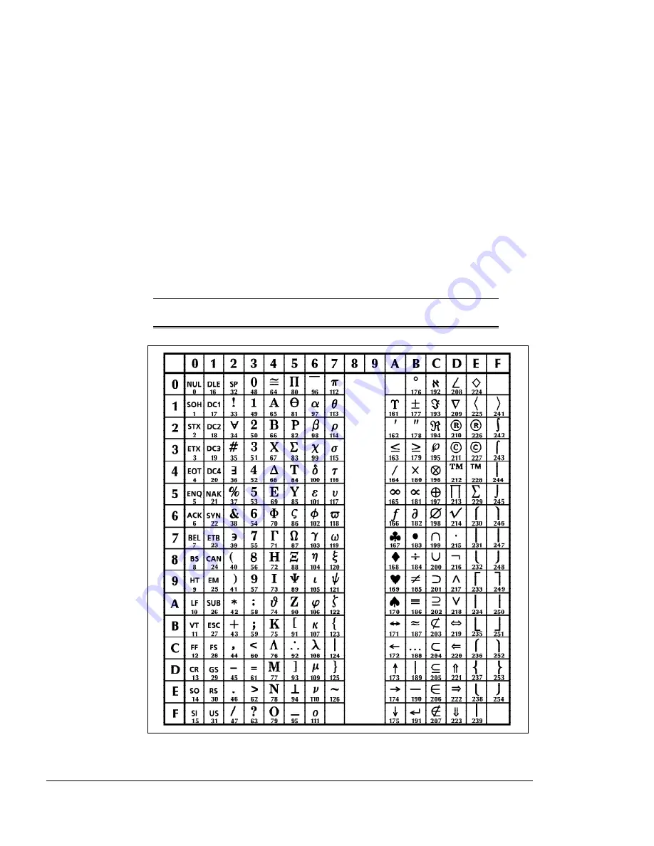 Xerox 4215 User Manual Download Page 299