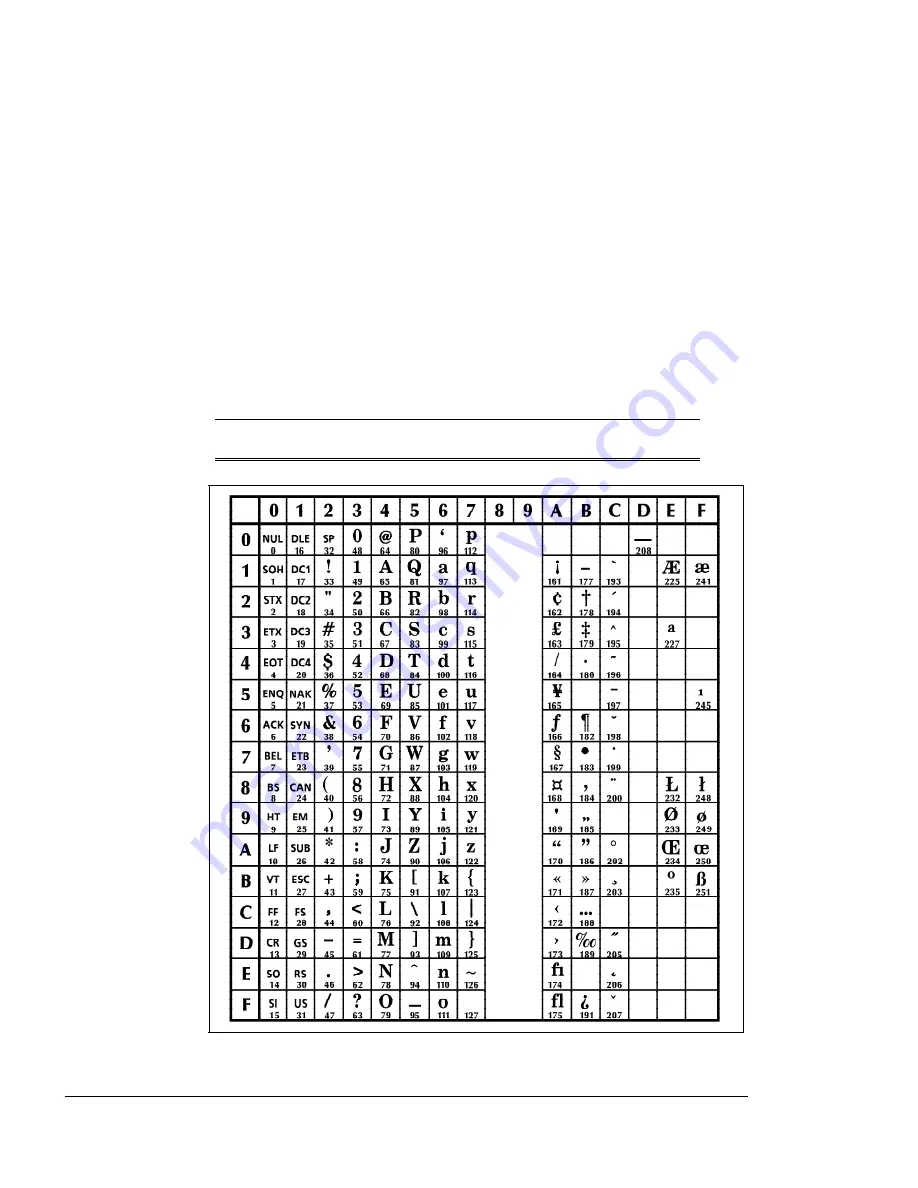 Xerox 4215 Скачать руководство пользователя страница 300