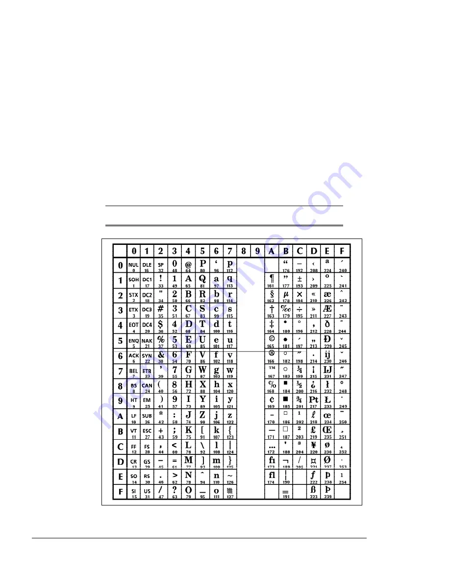 Xerox 4215 User Manual Download Page 304