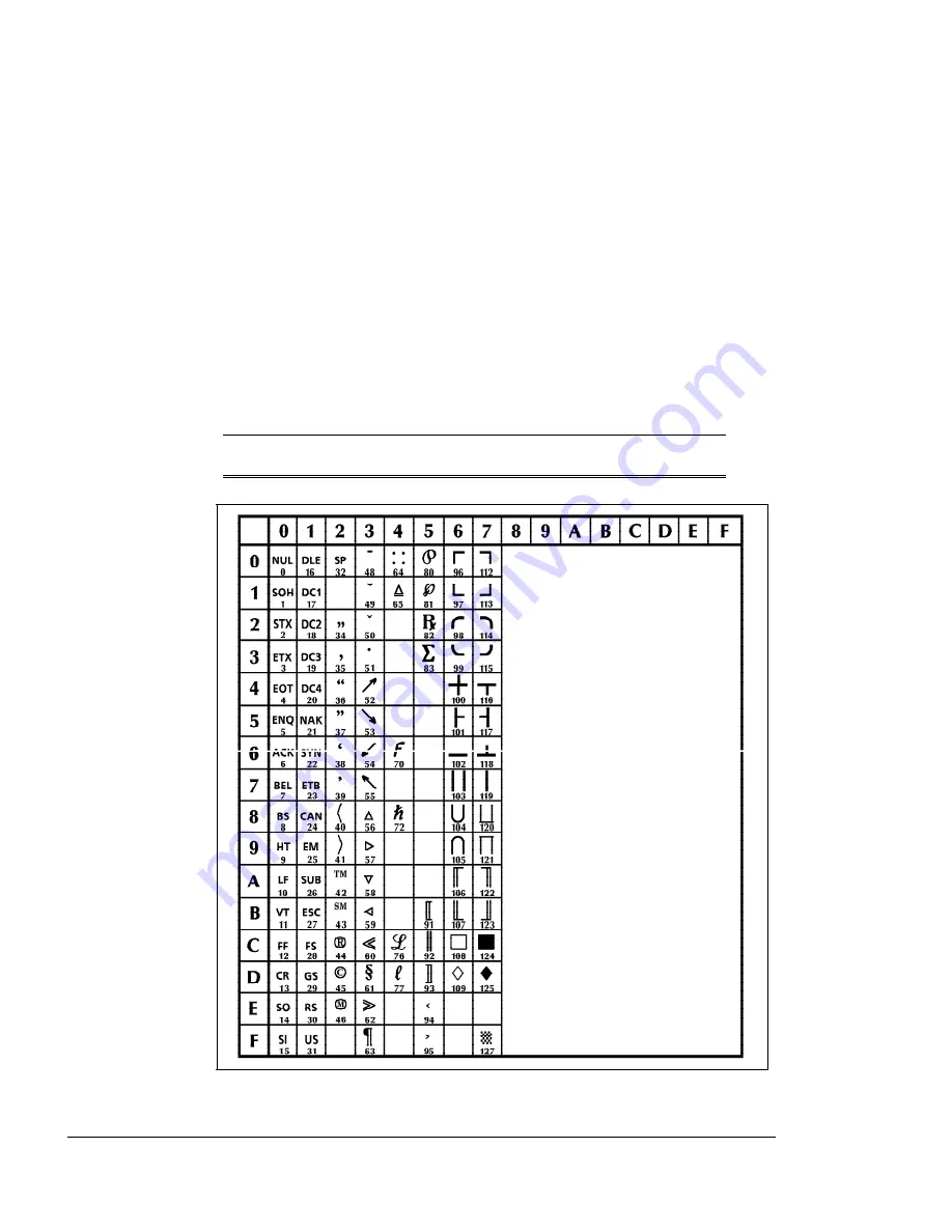 Xerox 4215 User Manual Download Page 305