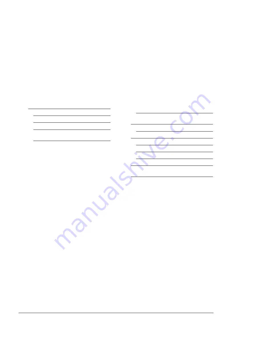 Xerox 4215 User Manual Download Page 363