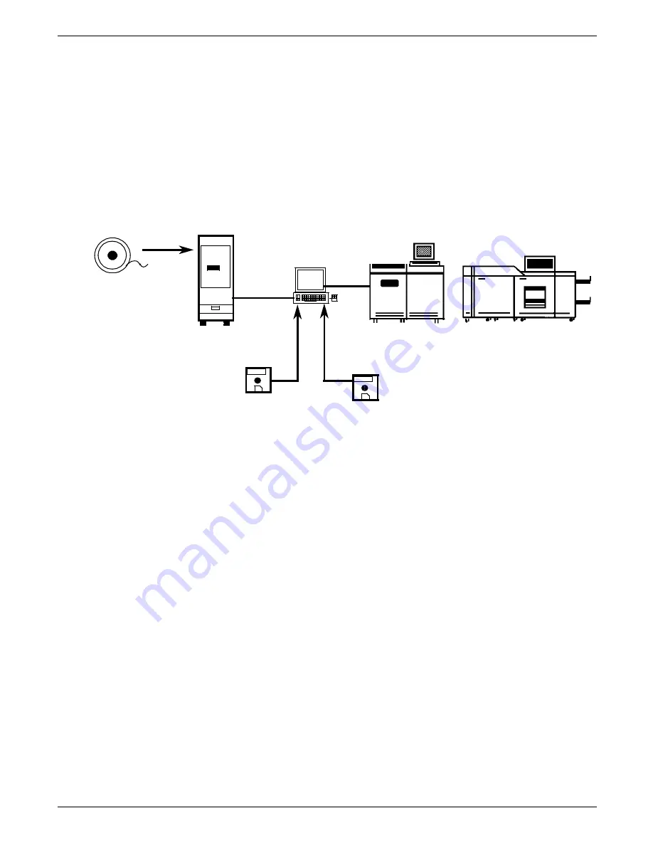 Xerox 4890 Advanced Product Reference Download Page 67