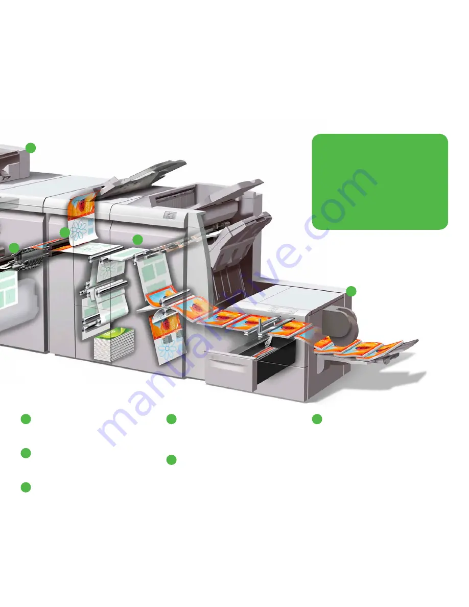 Xerox 700i Product Information Download Page 7