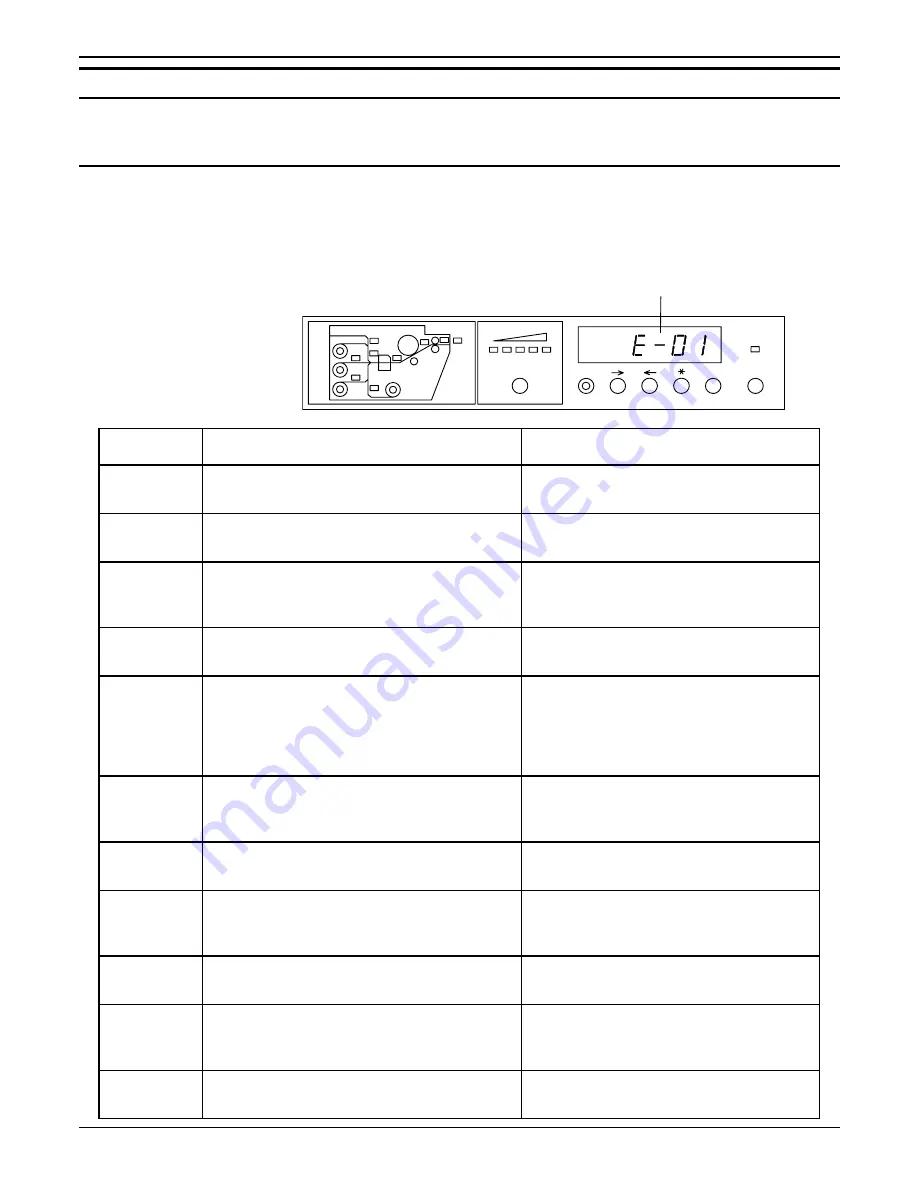 Xerox 721 Скачать руководство пользователя страница 53