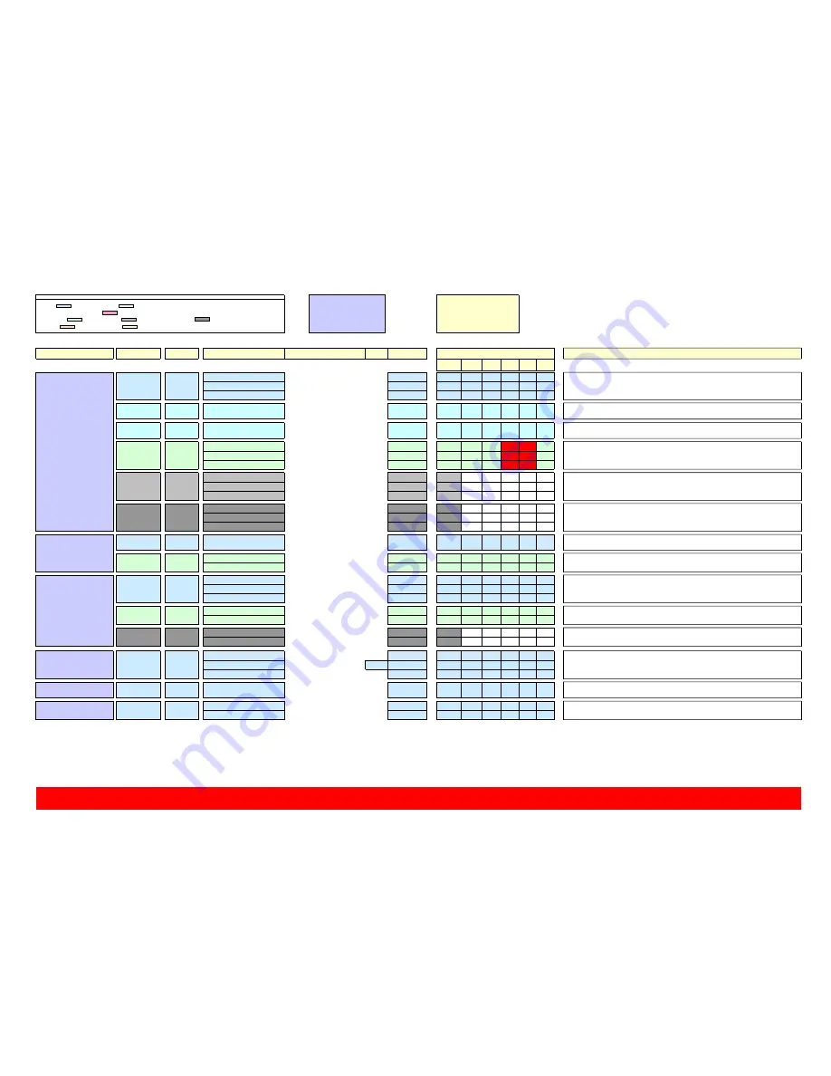 Xerox 7400DN - Phaser Color LED Printer Accessories Manual Download Page 2