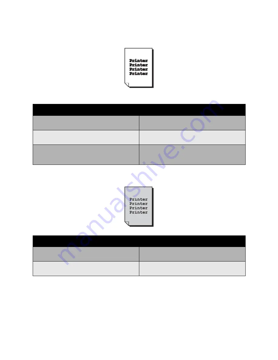 Xerox 7500/DN - Phaser Color LED Printer User Manual Download Page 135