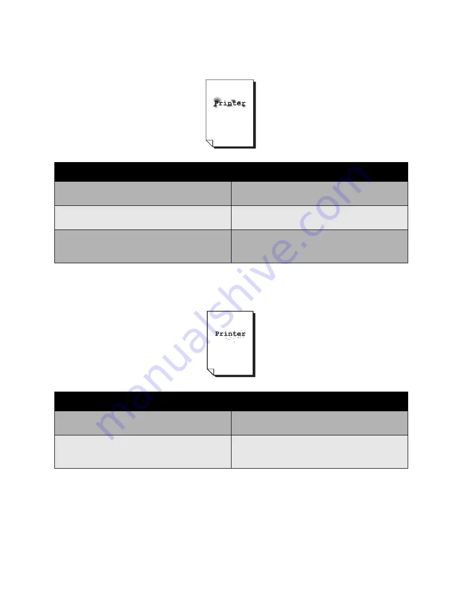 Xerox 7500/DN - Phaser Color LED Printer Скачать руководство пользователя страница 138