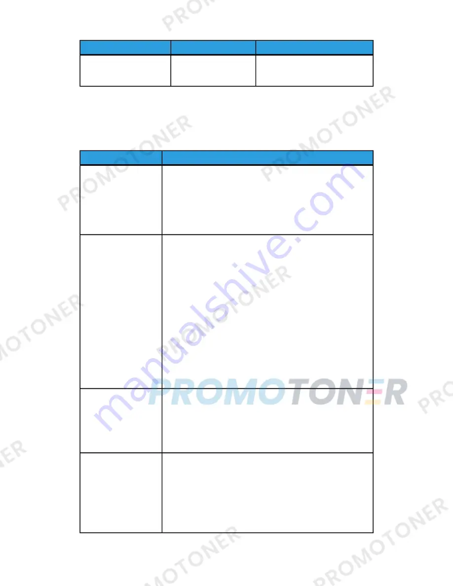 Xerox 770 User Manual Download Page 237