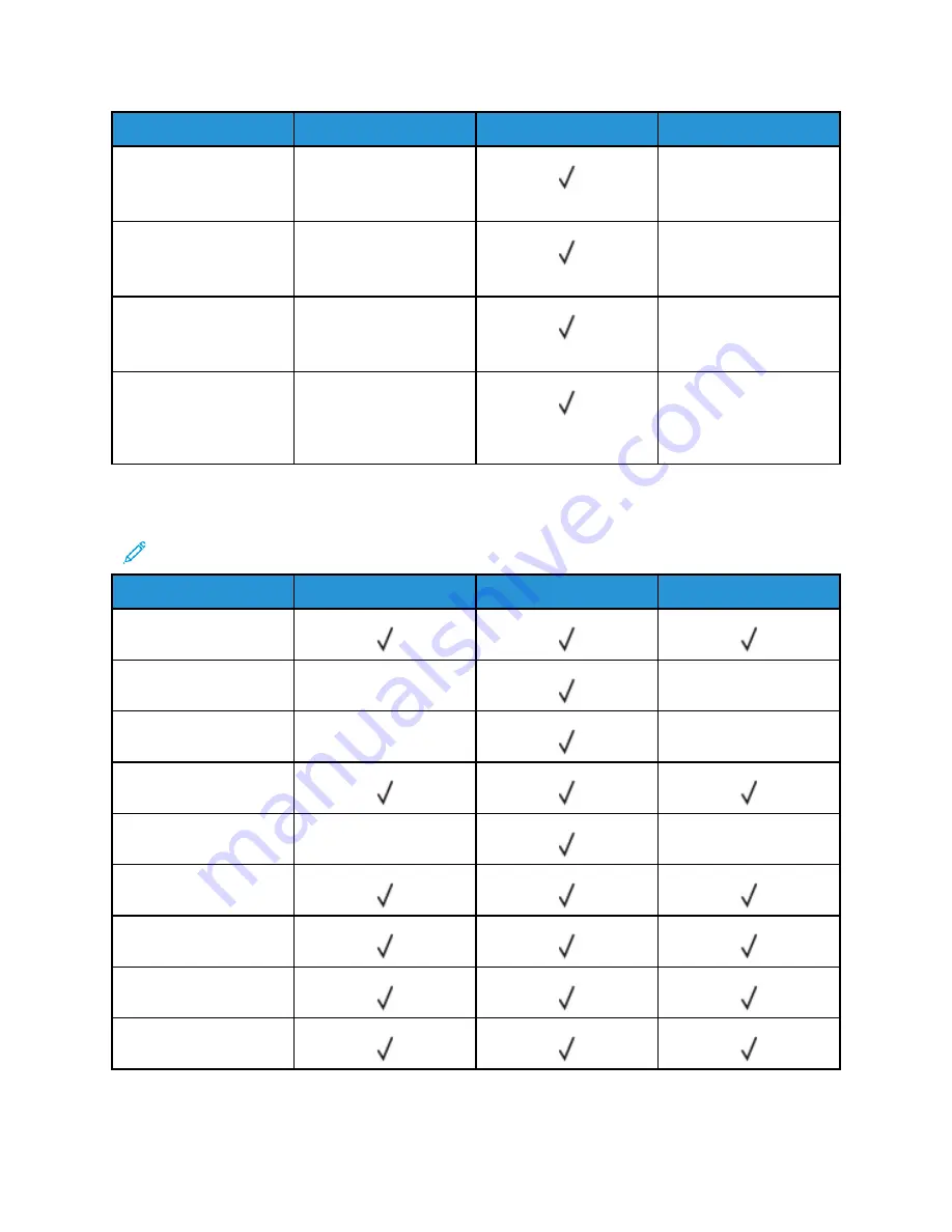 Xerox B230 User Manual Download Page 25