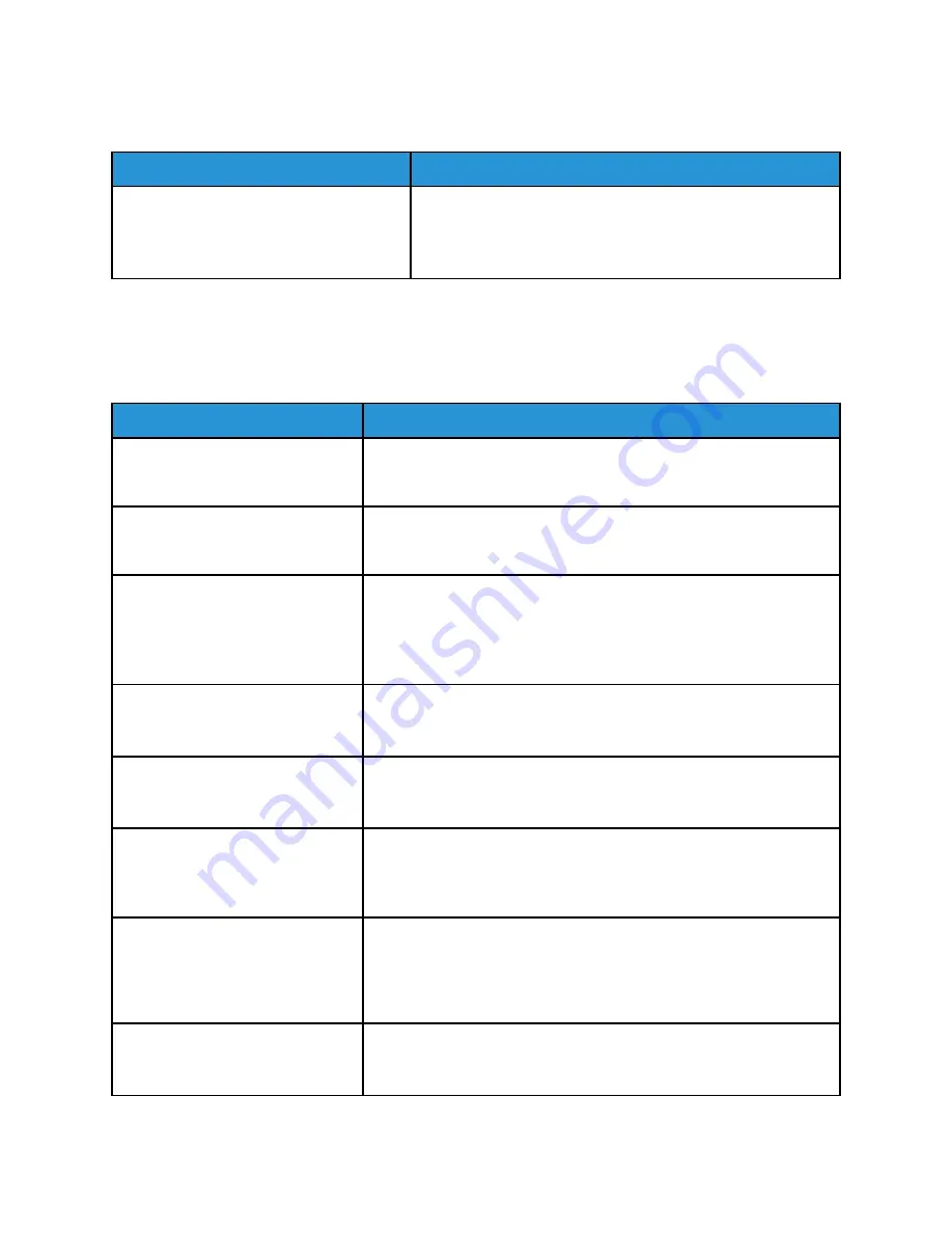 Xerox B230 User Manual Download Page 61