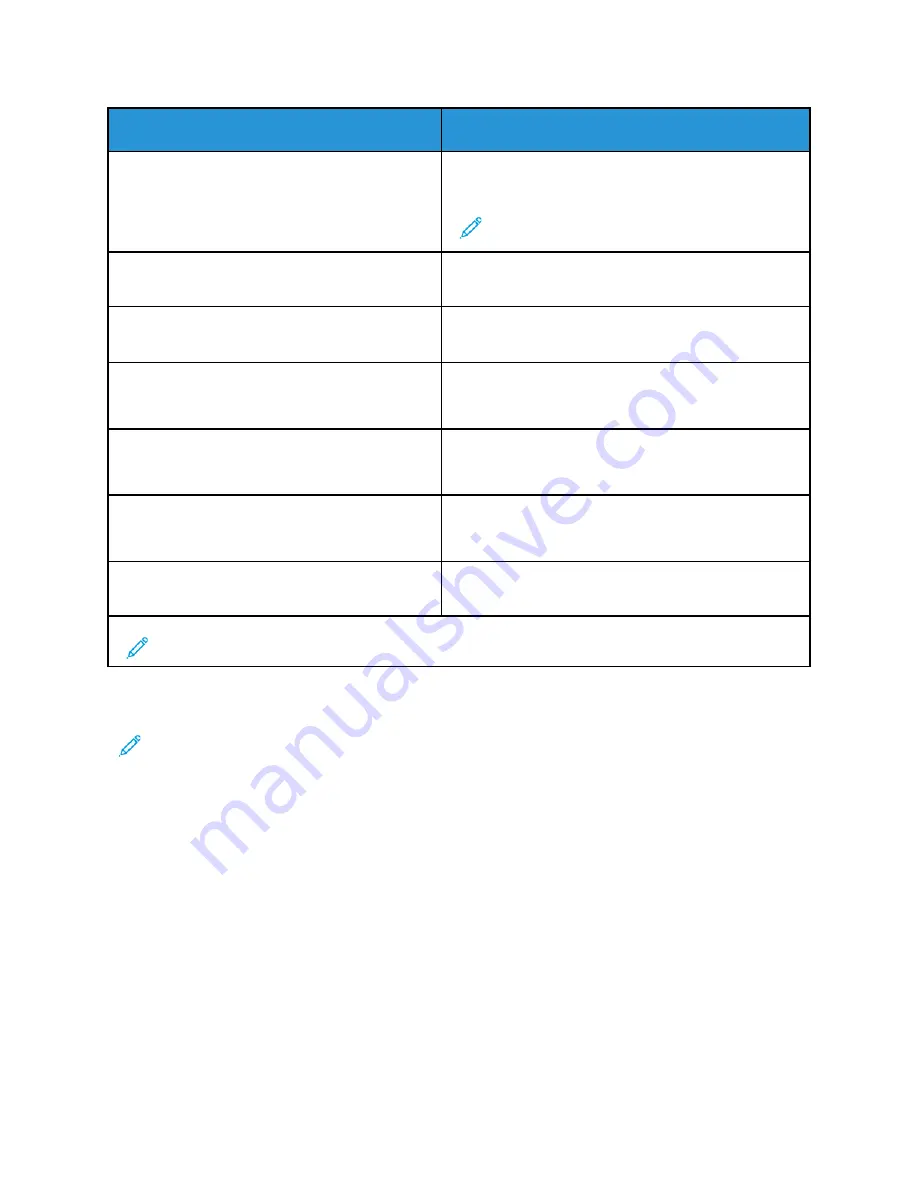 Xerox B230 User Manual Download Page 78