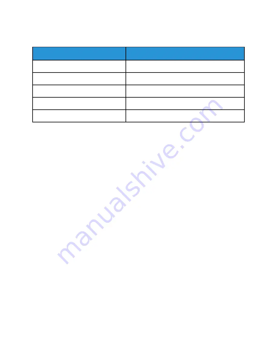 Xerox C230 User Manual Download Page 22