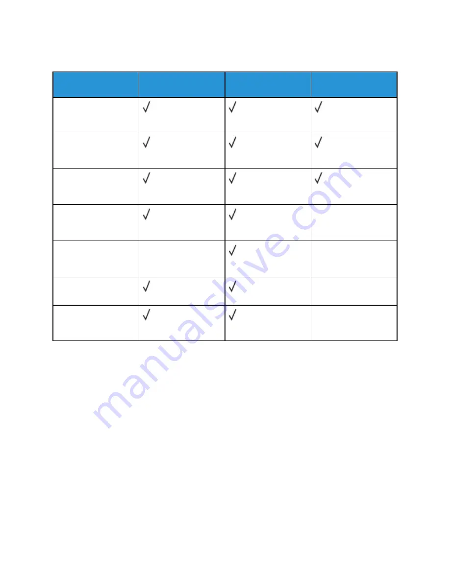 Xerox C230 User Manual Download Page 28