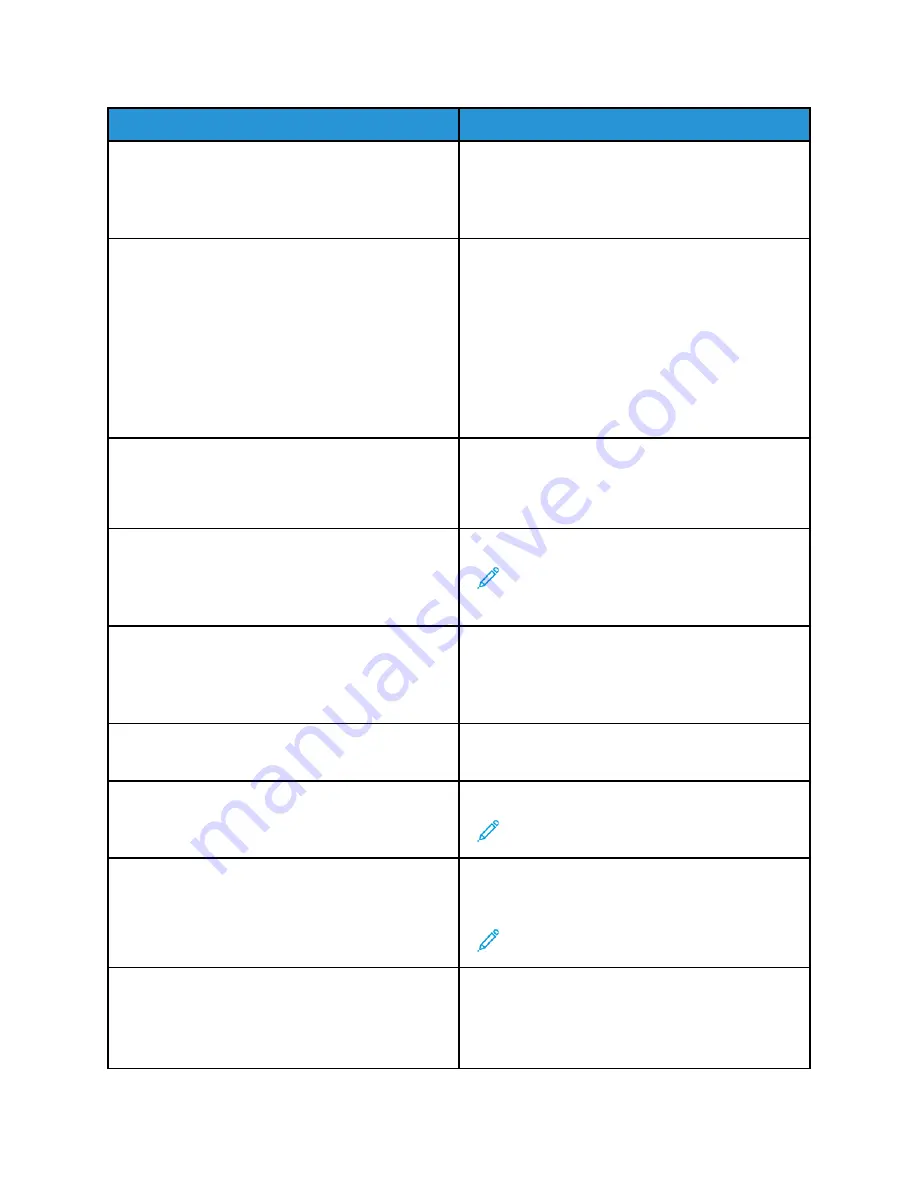 Xerox C230 User Manual Download Page 72