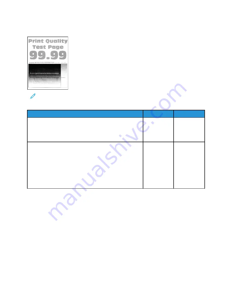 Xerox C230 User Manual Download Page 124