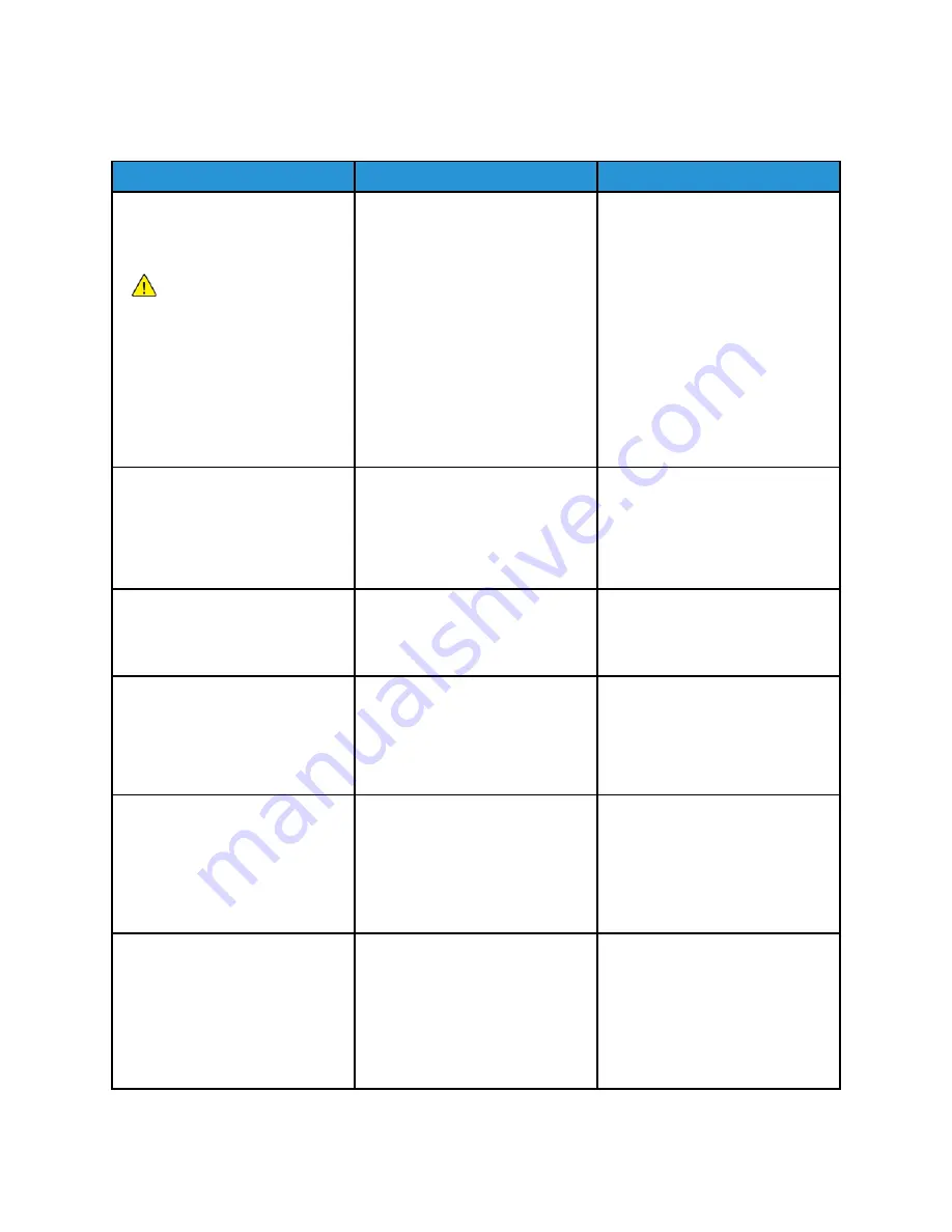 Xerox C230 User Manual Download Page 152