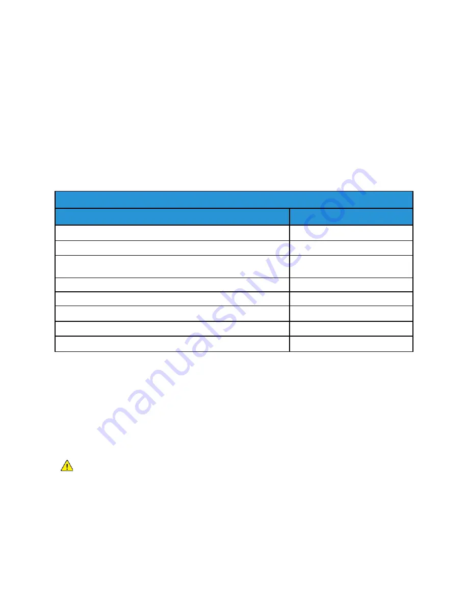 Xerox C230 User Manual Download Page 157