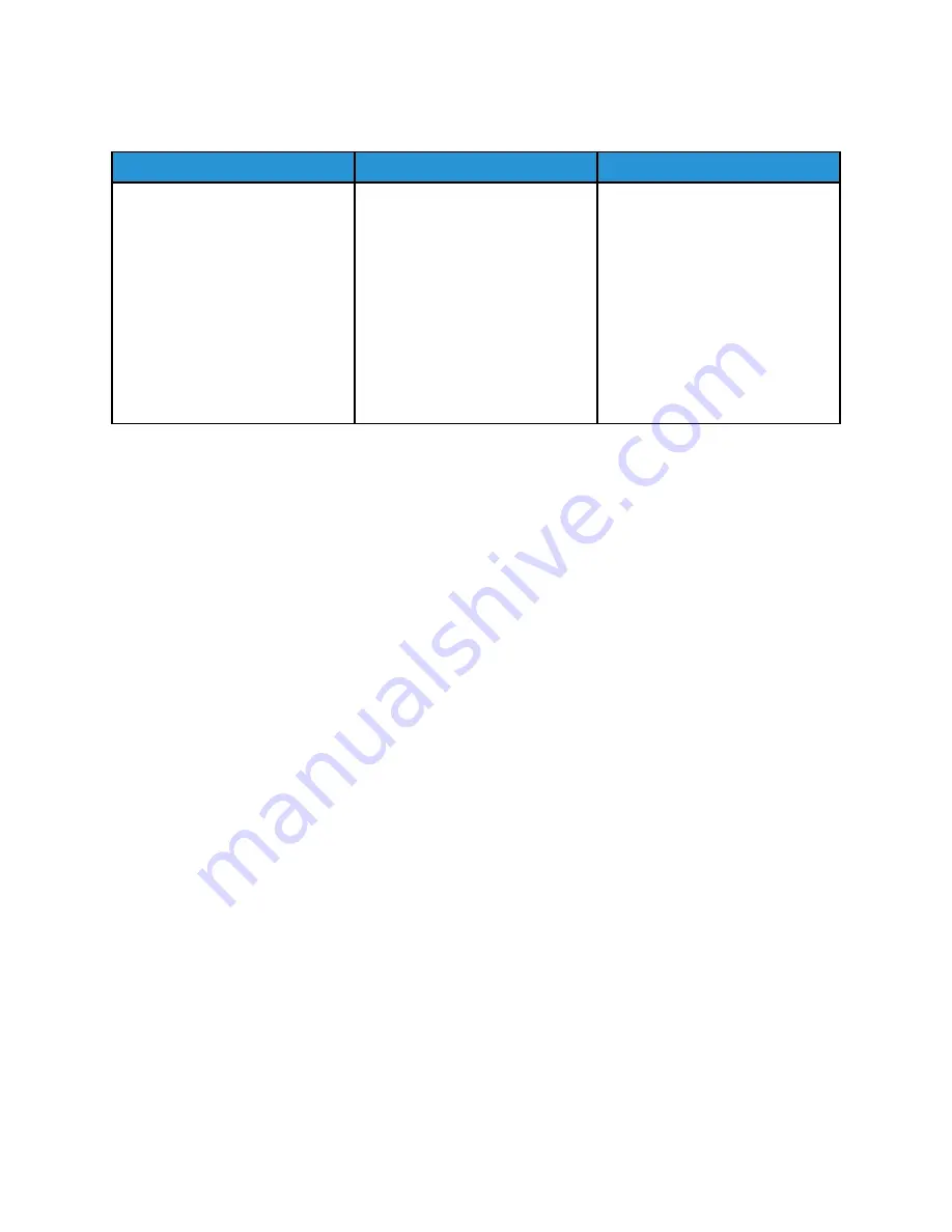 Xerox C230 User Manual Download Page 172