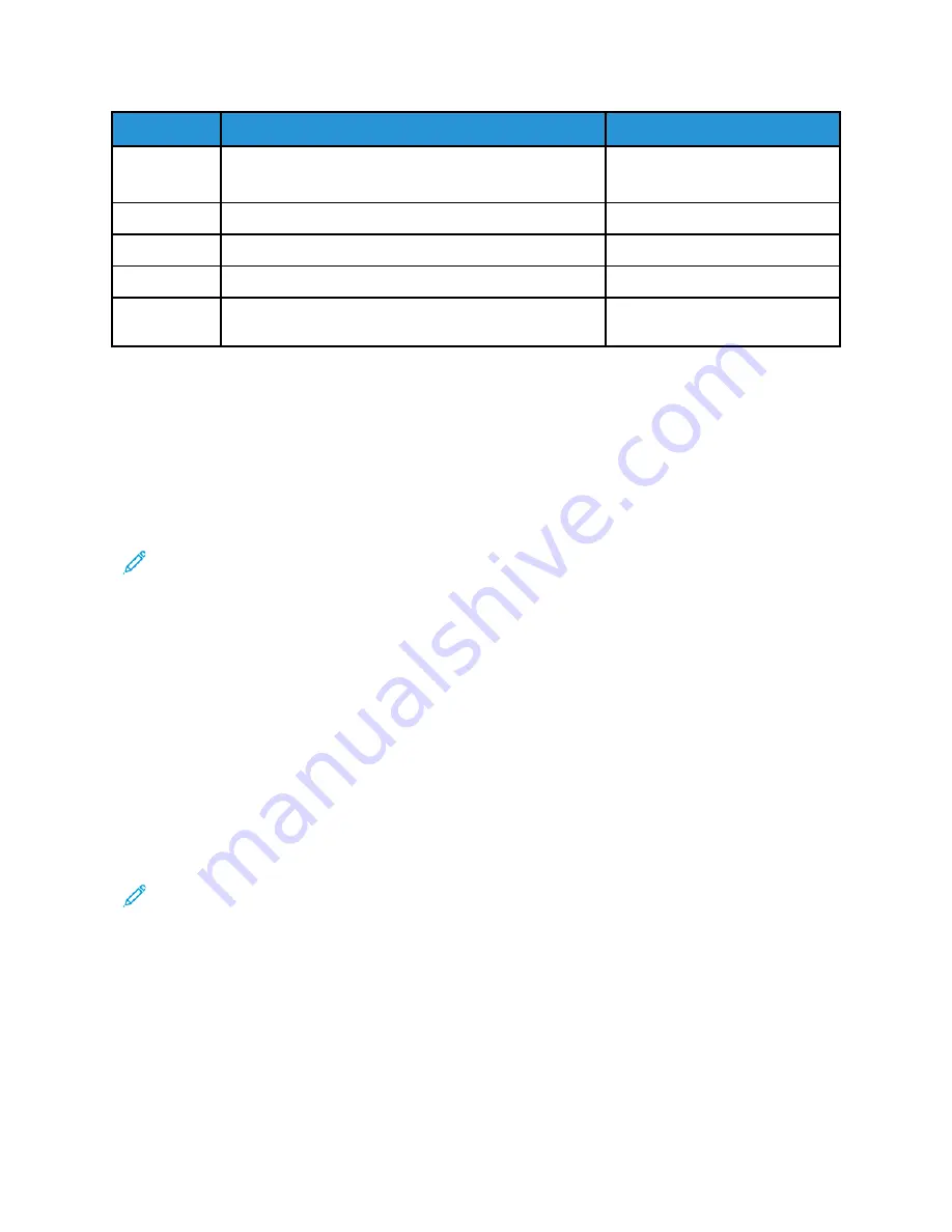 Xerox C230 User Manual Download Page 180