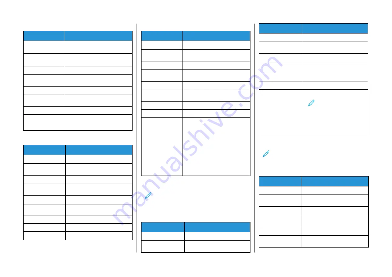 Xerox C235 Quick Reference Manual Download Page 3