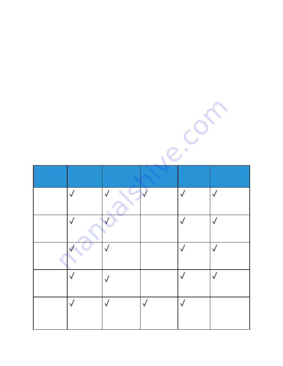 Xerox C235 User Manual Download Page 27