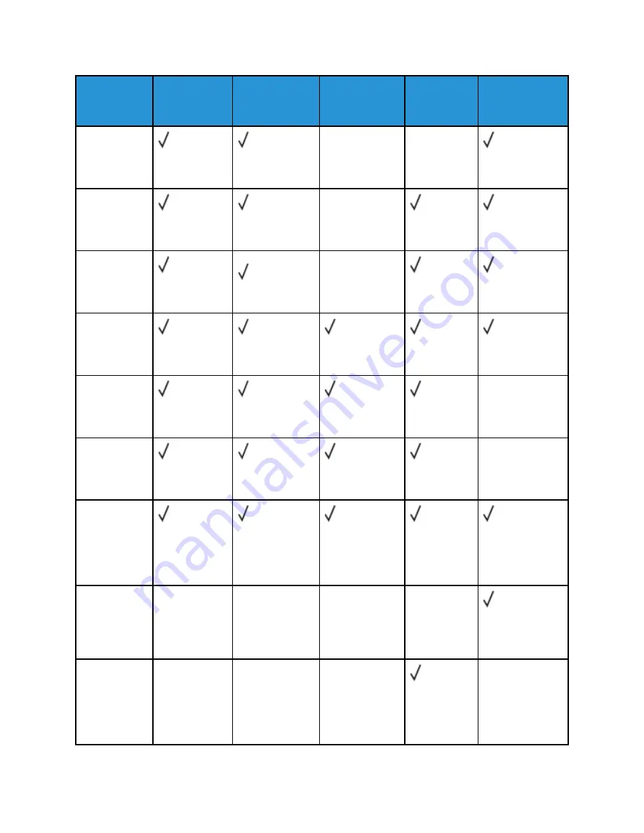 Xerox C235 User Manual Download Page 28