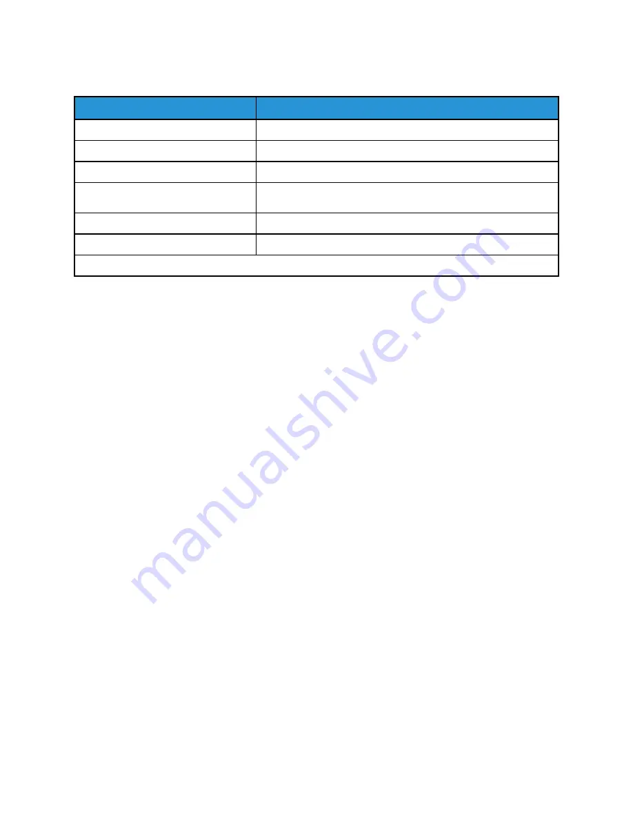 Xerox C235 User Manual Download Page 133