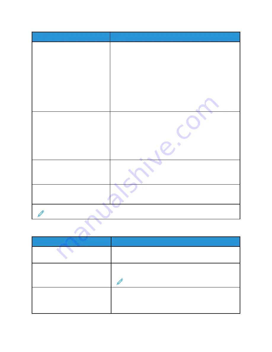 Xerox C235 User Manual Download Page 157