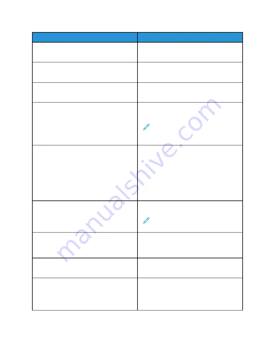 Xerox C235 User Manual Download Page 165