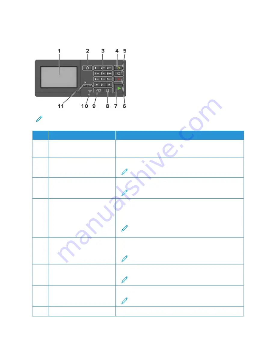 Xerox C315 Manual Download Page 10