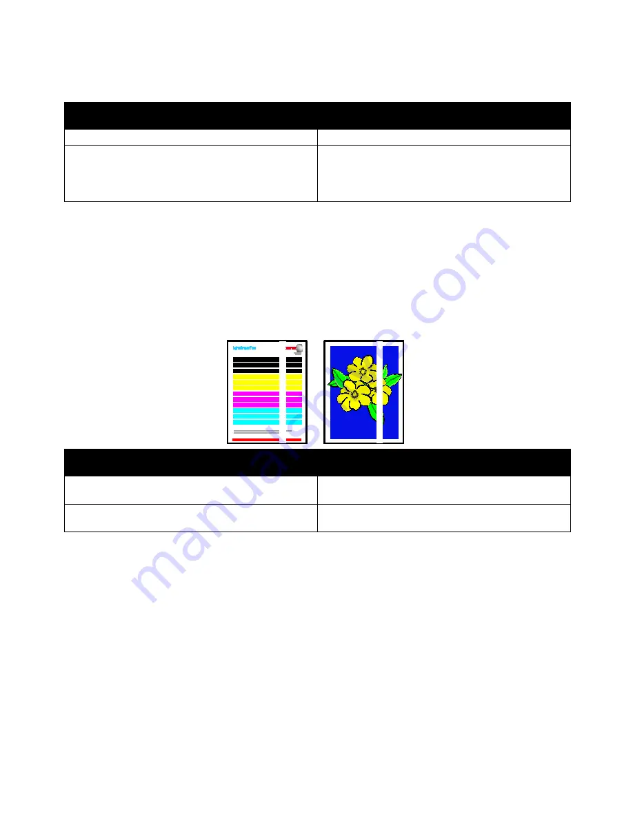 Xerox ColorQube 8580 Скачать руководство пользователя страница 156