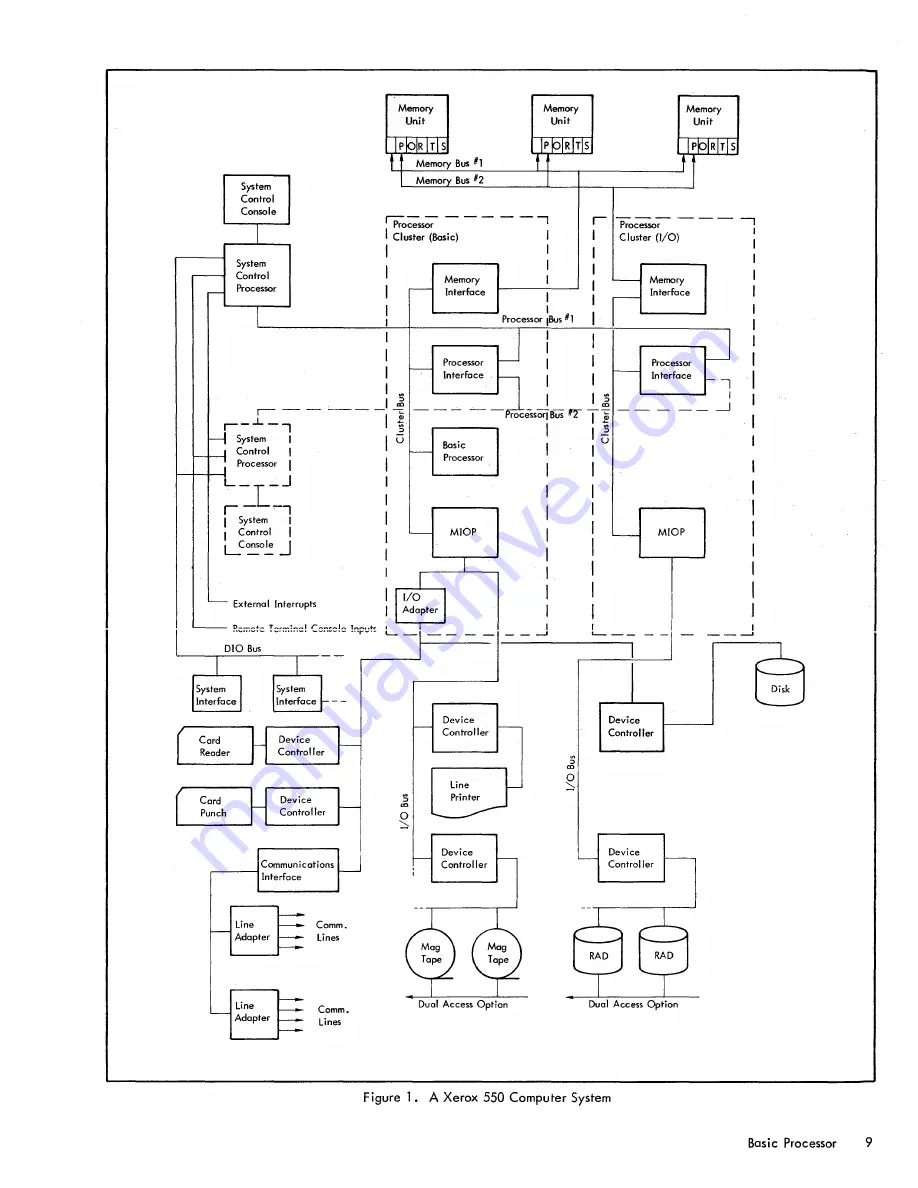 Xerox CX PRINT SERVER 550 Reference Manual Download Page 16