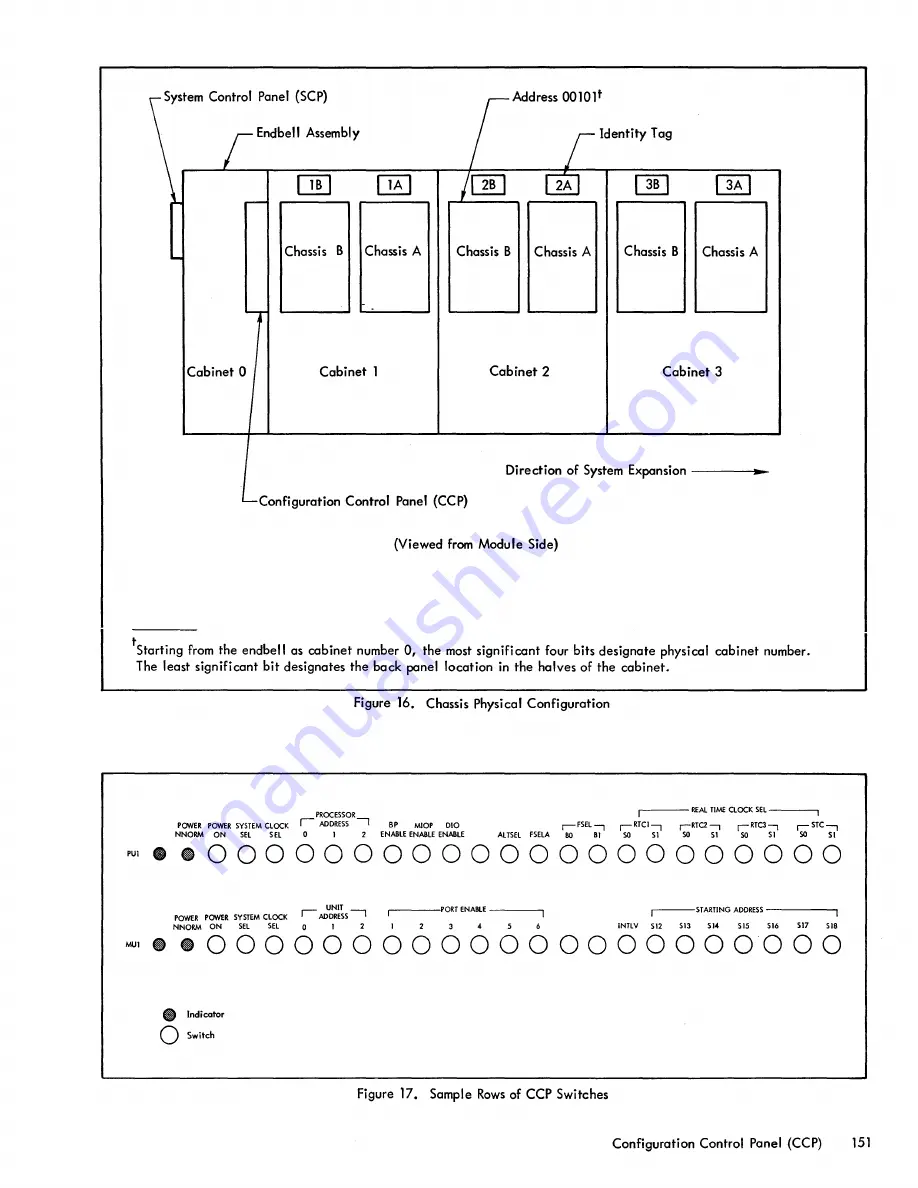 Xerox CX PRINT SERVER 550 Reference Manual Download Page 158