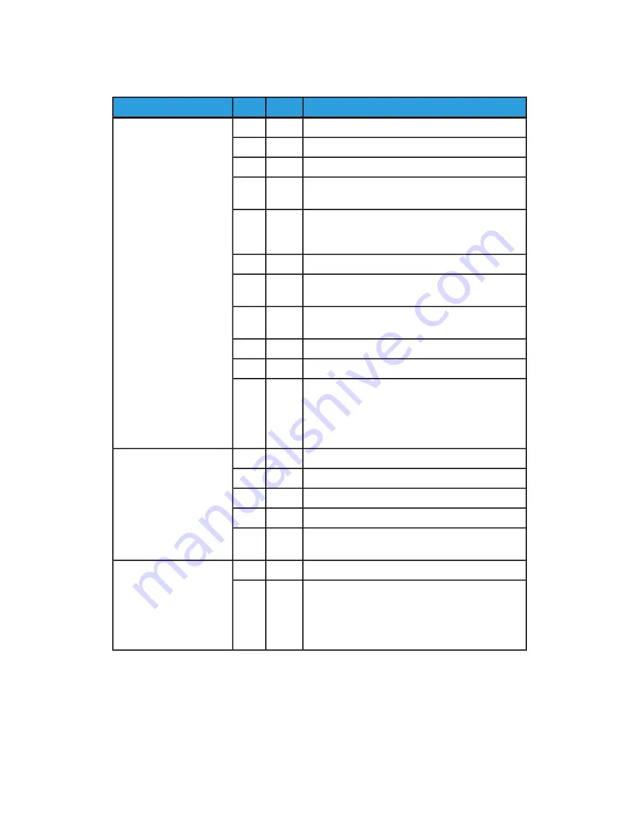 Xerox D110 User Manual Download Page 98