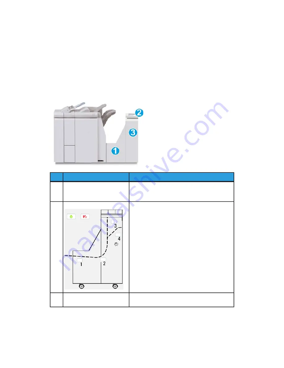 Xerox D110 Скачать руководство пользователя страница 262