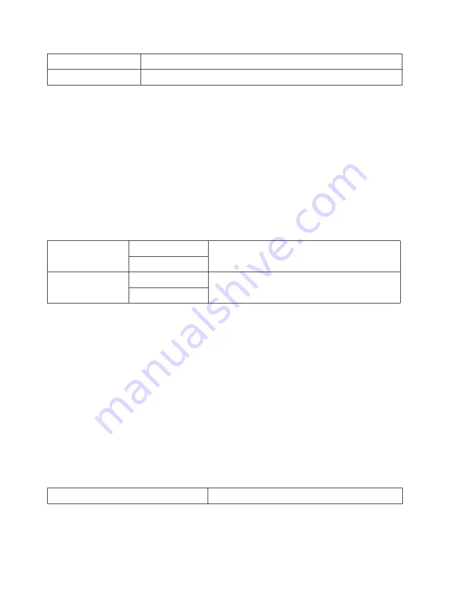 Xerox DocuCentre SC2020 User Manual Download Page 178