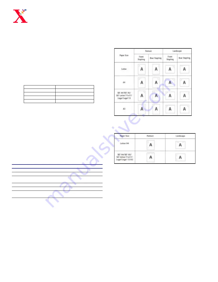 Xerox DOCUCOLOR 12 Quick Start Manual Download Page 3