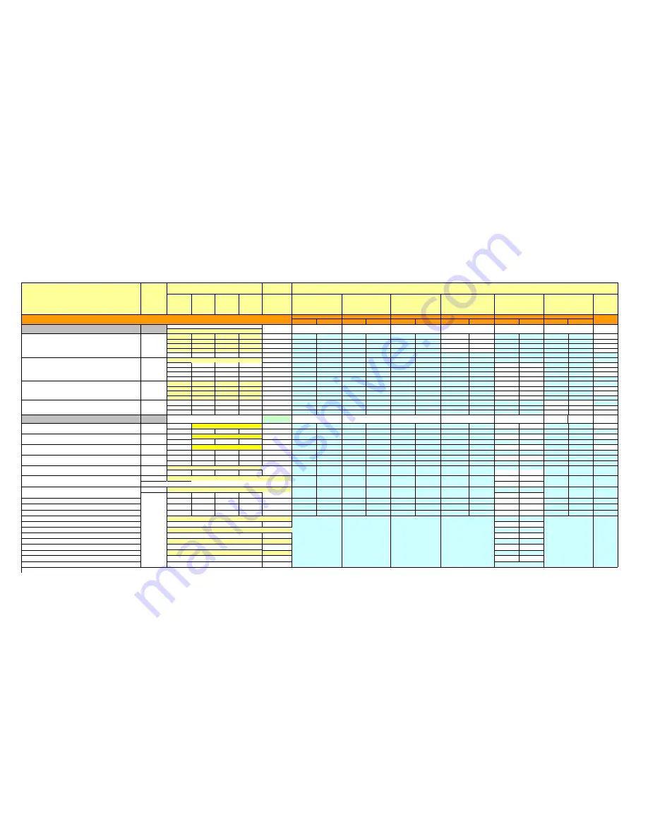 Xerox DocuColor 2060 Recommended Materials List Download Page 4