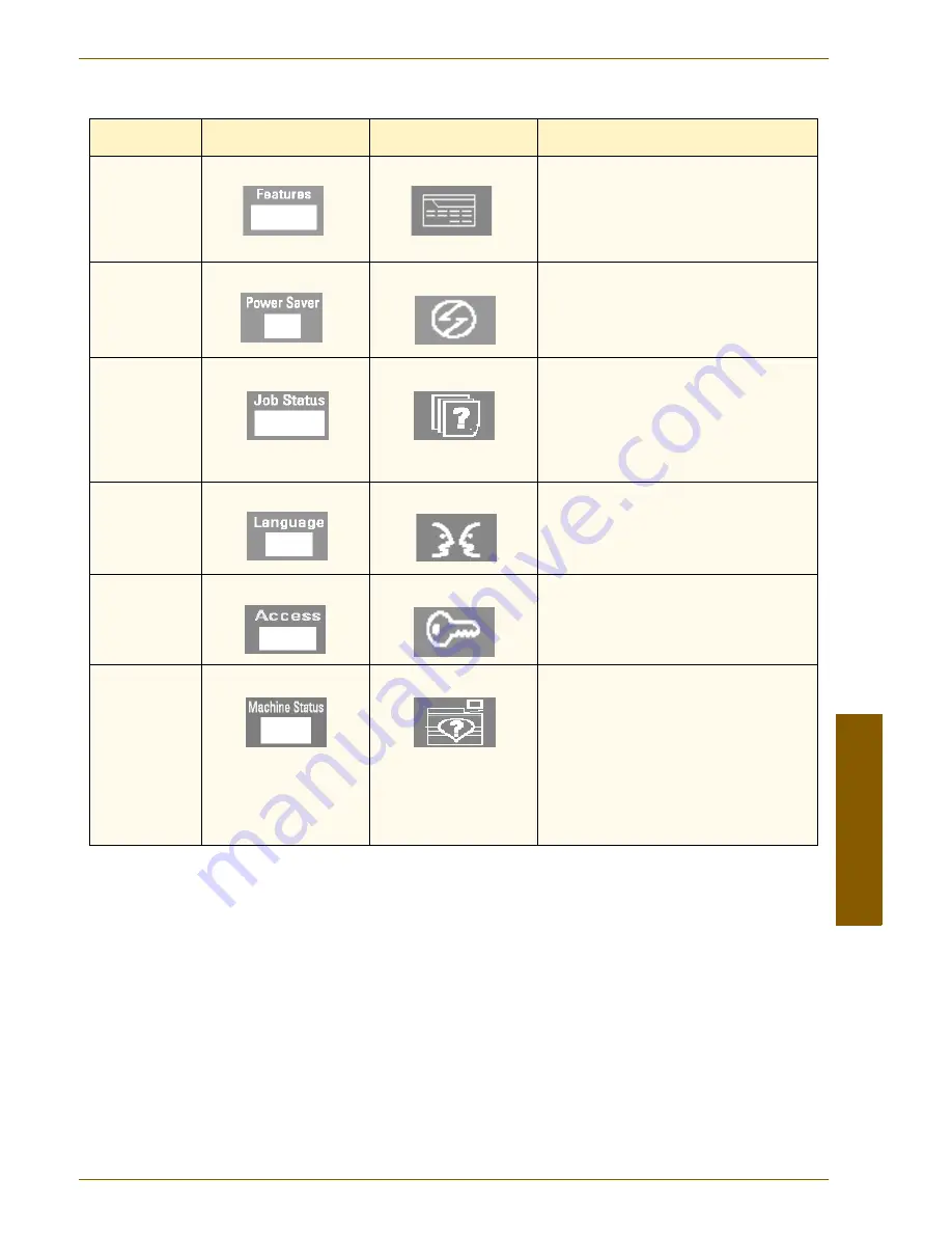 Xerox DocuColor 5252 Operator'S Manual Download Page 63