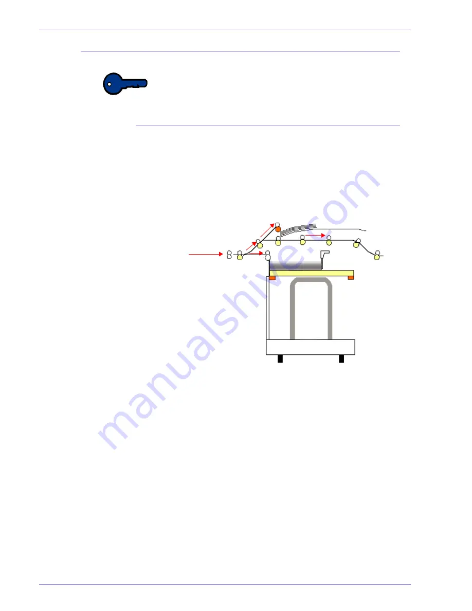 Xerox DocuColor 5252 Operator'S Manual Download Page 246