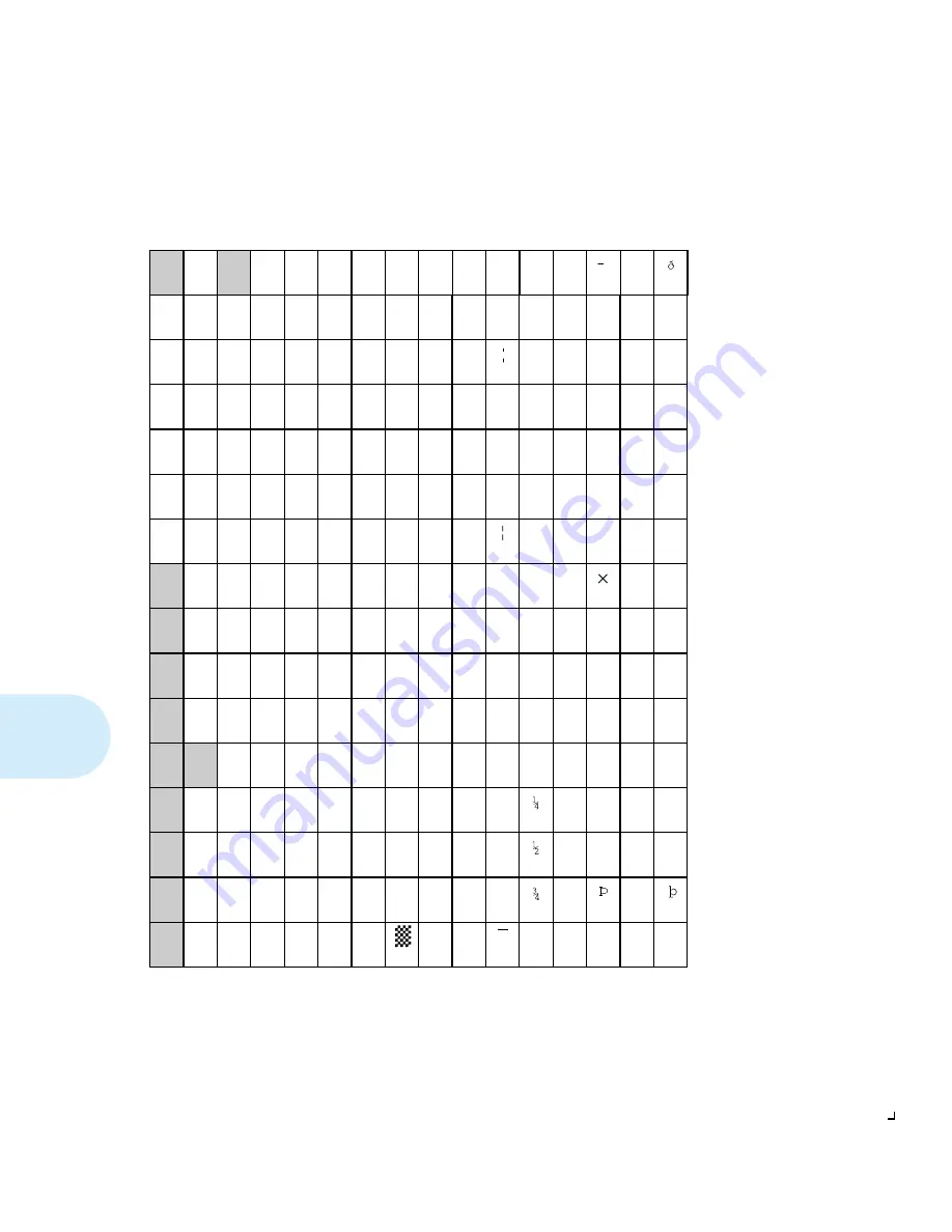 Xerox DocuPrint 4512 Setup Manual Download Page 154