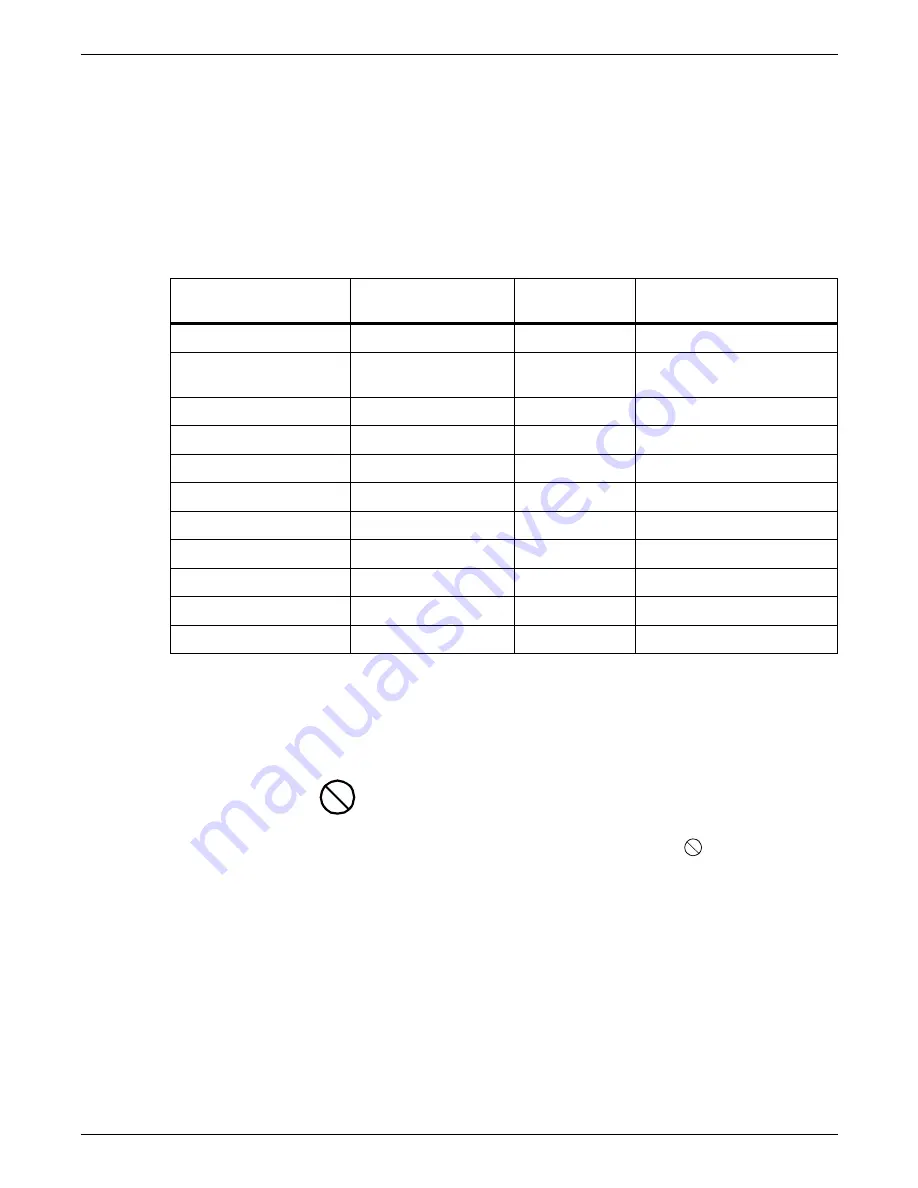 Xerox DocuPrint 92C IPS Configuring Download Page 66