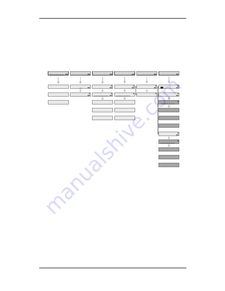 Xerox DocuPrint C2090 FS Quick Reference Manual Download Page 92