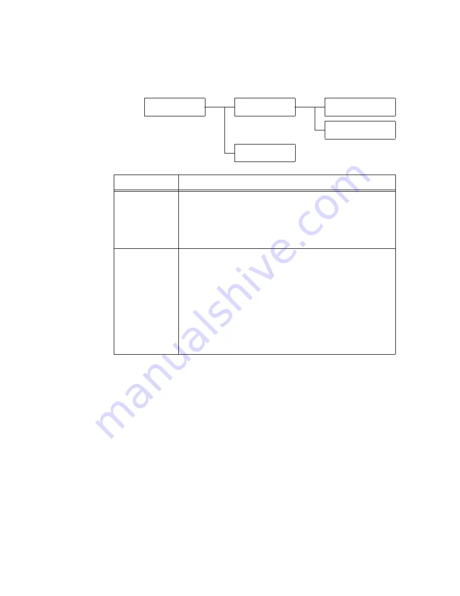 Xerox DocuPrint C3055 Скачать руководство пользователя страница 102