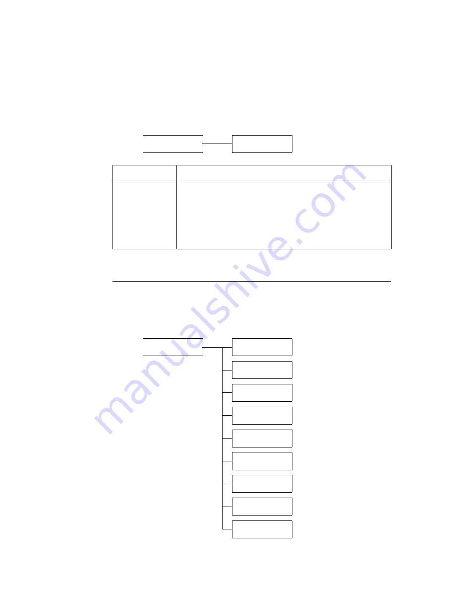 Xerox DocuPrint C3055 Скачать руководство пользователя страница 113