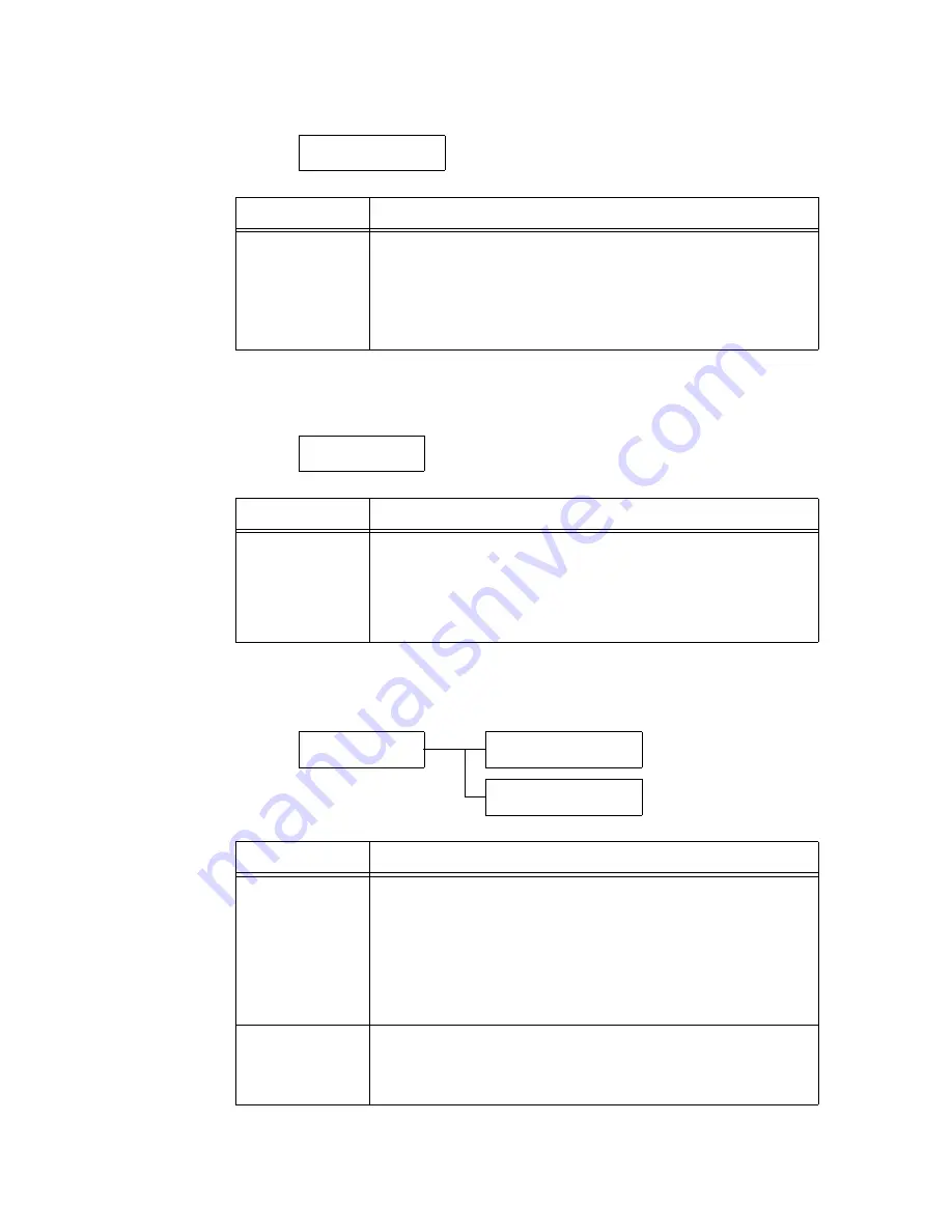 Xerox DocuPrint C3055 Скачать руководство пользователя страница 117